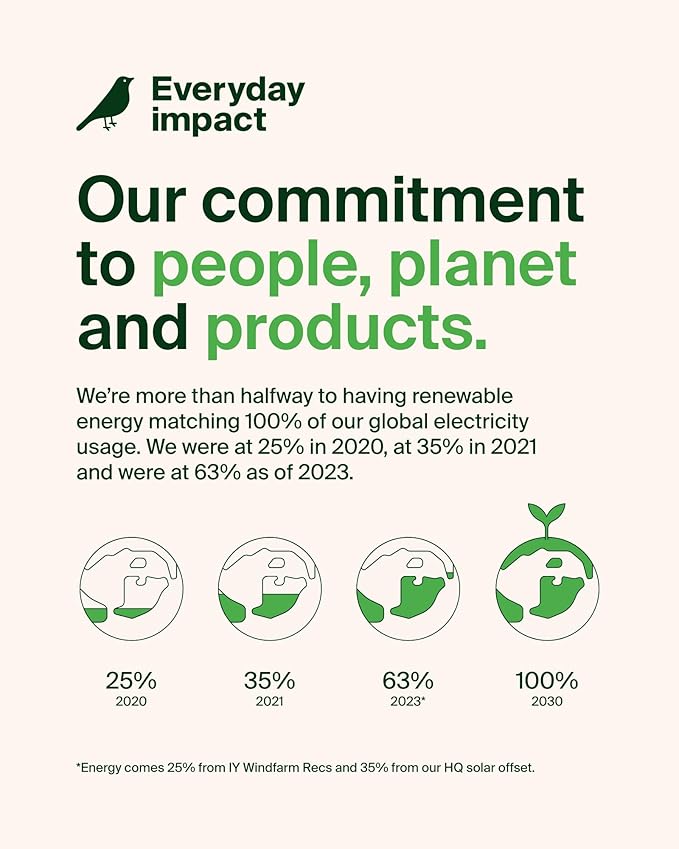 Belkin Wireless Car Charger 15W - MagSafe-Compatible Magnetic Charger - Qi2-Certified Wireless Charger, Magnetic Car Vent Phone Mount for iPhone 16, 15, 14, 13, 12, & Samsung Galaxy S25 Series - Gray