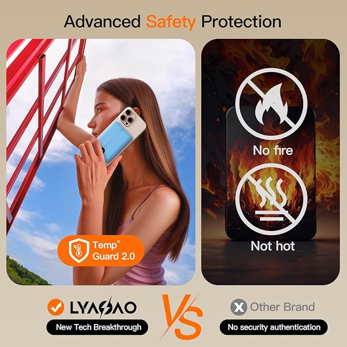 Magnetic Portable Charger, 16800mAh Wireless Power Bank, with 20W USB-C Fast Charging and LED Digital Display Magnetic Battery Pack, Compatible with iPhone 17/16/15/14/13/12 Full Series (2025)