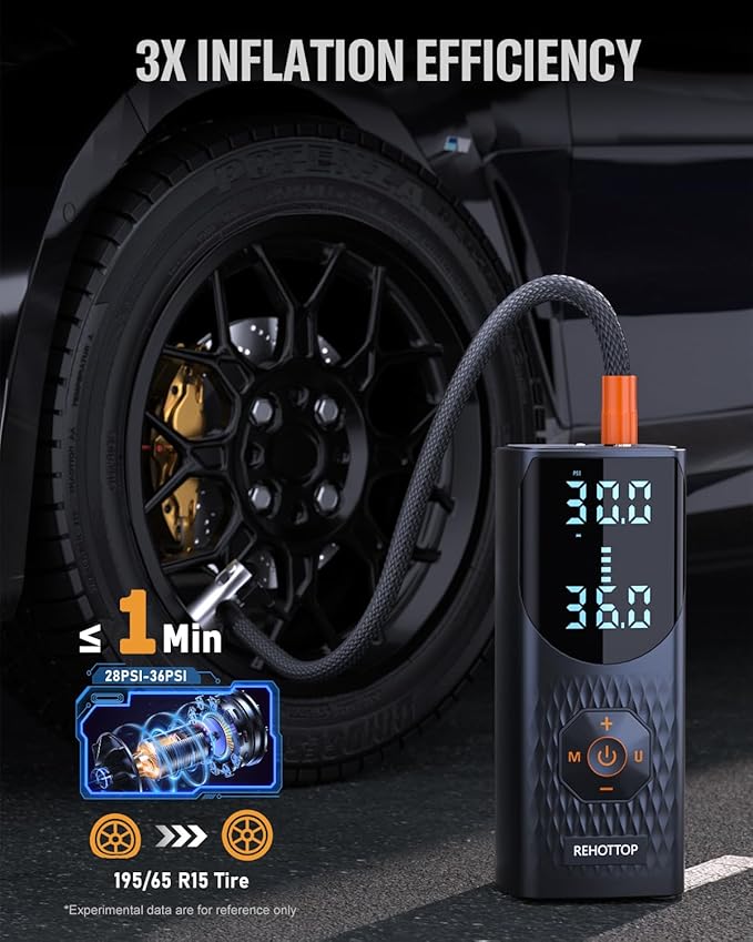 Tire Inflator Portable Air Compressor, 2500mAh*3 160PSI Air Pump for Car Tires, 4X Fast Inflation Air Compressor, Tire Pump with LED for Car