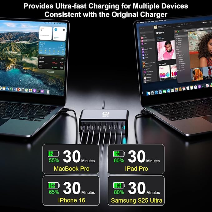 500W USB C Charger Block, 8-Port Fast USB Charging Station Dual PD 100W GaN Ⅲ Pro Charging Station For Multiple Devices, Laptop Charger Adapter Compatible with MacBook, DELL, iPad, iPhone, Samsung etc