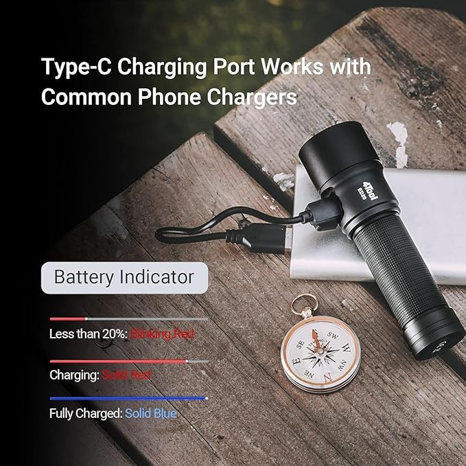 NEXTORCH ED20 Pocket EDC Rechargeable Flashlight, 2200 Lumen Super Bright Mini LED Flashlight, Compact IPX7 Waterproof Flashlight for Home Use Camping Hiking Outdoors Emergency Working