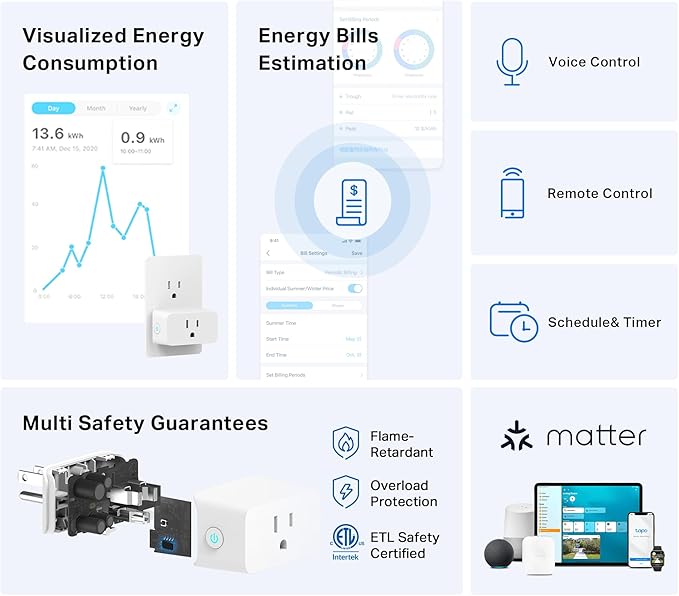 TP-Link Tapo Smart Plug Mini, Matter Compatible, Compatible with Alexa, Google Home & Samsung SmartThings, Energy Monitoring, 15A, UL Certified, 2.4G Wi-Fi Only, Tapo P110M(2-Pack)