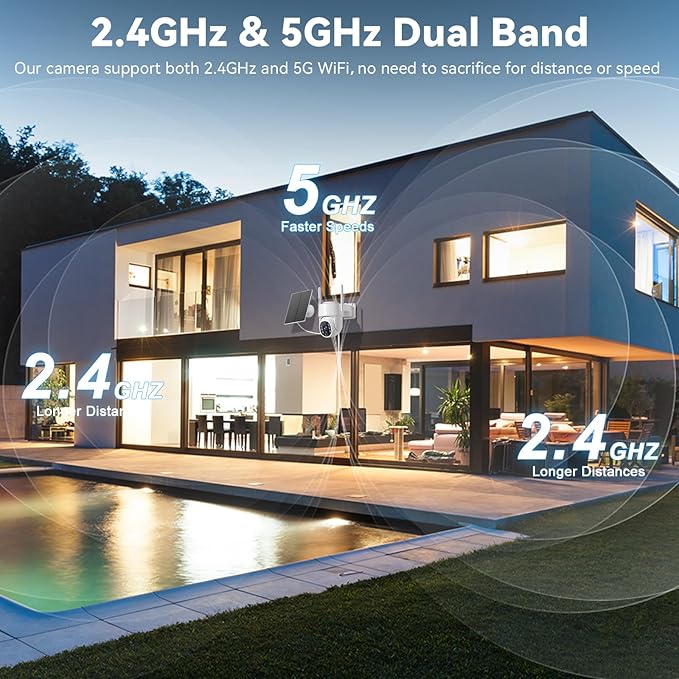 Solar Camera Outdoor Wireless, 5G Solar Security Cameras for Home Security, WiFi Security Cameras Wireless Outdoor, 360° View PTZ, AI PIR Human Detection Alerts, Color Night Vision, SD/Cloud Storage