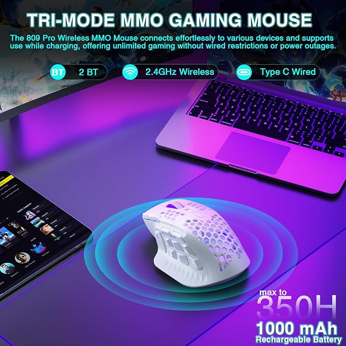SM809 Pro Wireless MMO Gaming Mouse with 9 Side Buttons,24000 DPI,Triple Connectivity (2.4G/BT/Wired) RGB MMO Mouse for Gamer,16 Programmable Macros,Up to 350H Battery Life,White