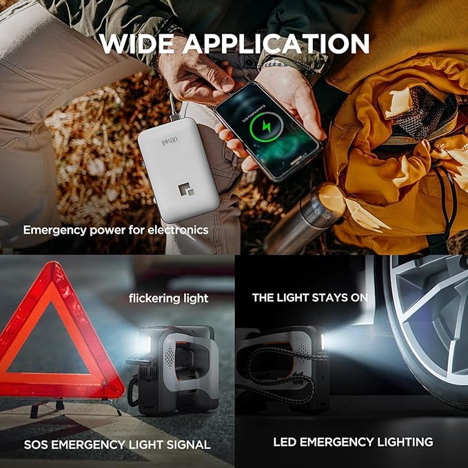 Litheli Cordless Air Compressor, 20V Portable Air Compressor, Cordless Tire Pump for Car, Bike, Sport Ball, Battery Tire Inflator, 3 Nozzle Adapters, 150 PSI, with 2.0 Ah U-Battery