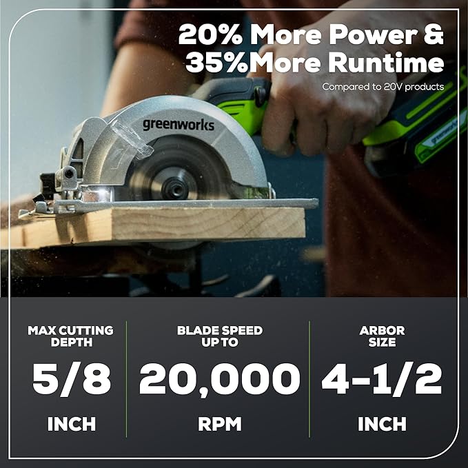 Greenworks 24V Mini Circular Cut-Off Saw Kit – Cordless Brushless 3'' Cutting Tool with 2.0Ah Battery & Charger, Compact for Metal, Tile, Plastic, Grinder-Style Design