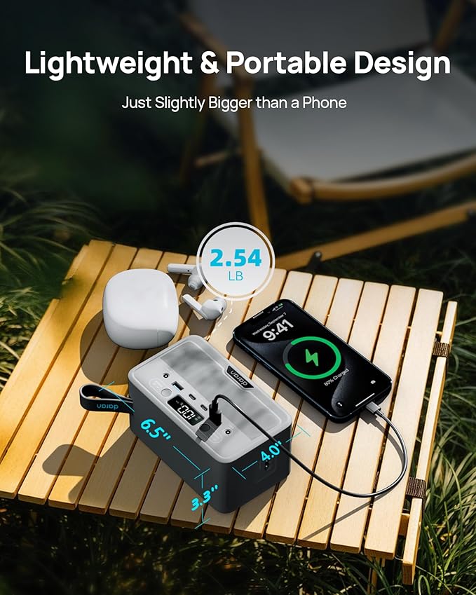Portable Power Station 28,000mAh LiFePO4 Battery 100W(200W Peak) Solar Power Bank, Portable Charger Small Generator with AC Outlets & PD Fast Charging for Home/Laptop/Camping(Solar Panel Optional)