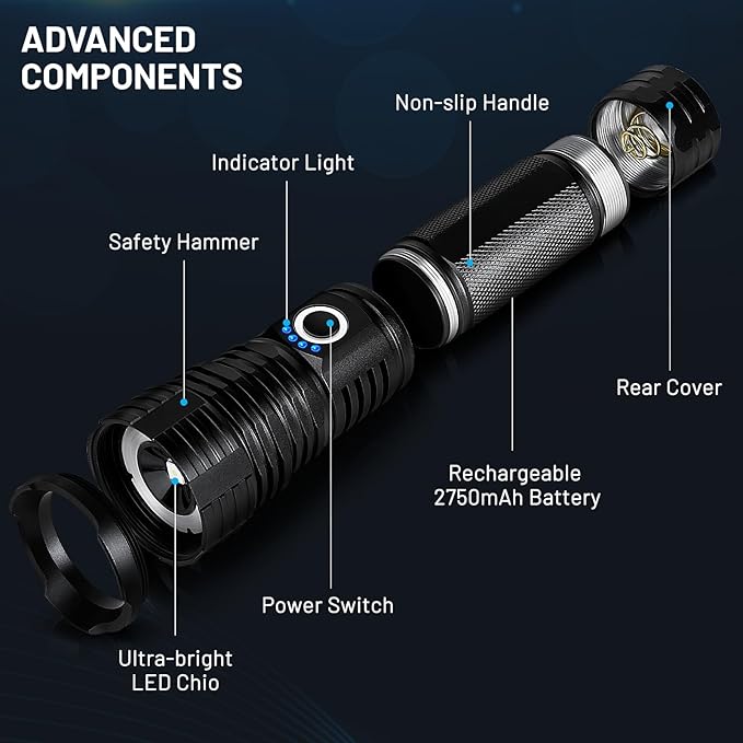Led Flashlights 90,000 Lumen High Lumens Rechargeable 2 Pack, Brightest Flash Light with 5 Modes & 18H Runtime, IPX7 Waterproof, Powerful Handheld Flashlights for Home Camping Hiking