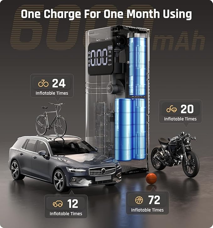Tire Inflator Portable Air Compressor for Car Tire, Cordless & Strong Power, Air Pump with 6000mAh Battery, Fast inflate 150PSI, Tire Pump with LED Light for Car Bike Motor Ball