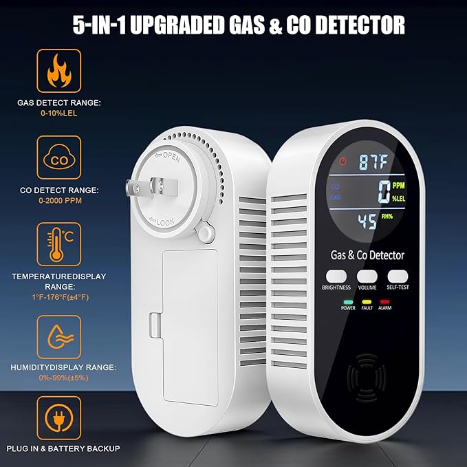 2 Packs Combination Gas & Carbon Monoxide Detectors Plug in, 5-in-1 Natural Gas Detector & Carbon Monoxide Alarm with Temperature (°F) and Humidity, CO Detector with Built-in 9V Battery for Home, RV