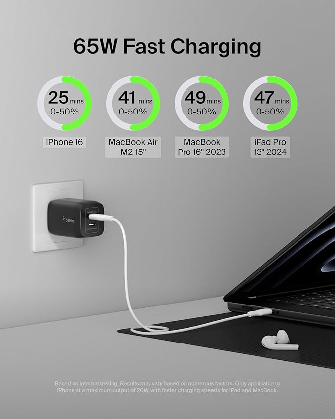 Belkin 65W Dual USB-C Wall Charger, Fast Charging PD 3.0 w/GaN Technology for iPhone Series, iPad Pro 12.9, MacBook, Galaxy Series, Tablet, & More - Black