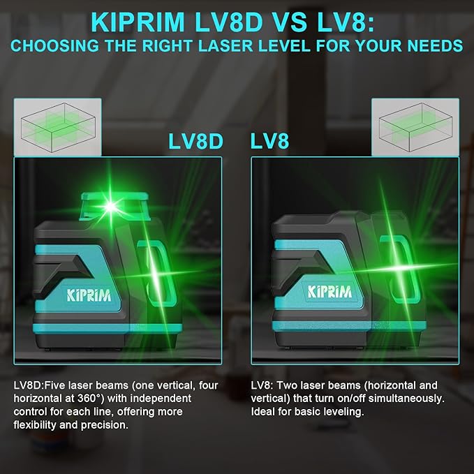 Kiprim Green Laser Level LV8D with Enhanced Visibility,5 Laser Lines,Adjustable Brightness,Manual/Self Leveling/Pulse Mode,Batteries and Carrying Pouch Included
