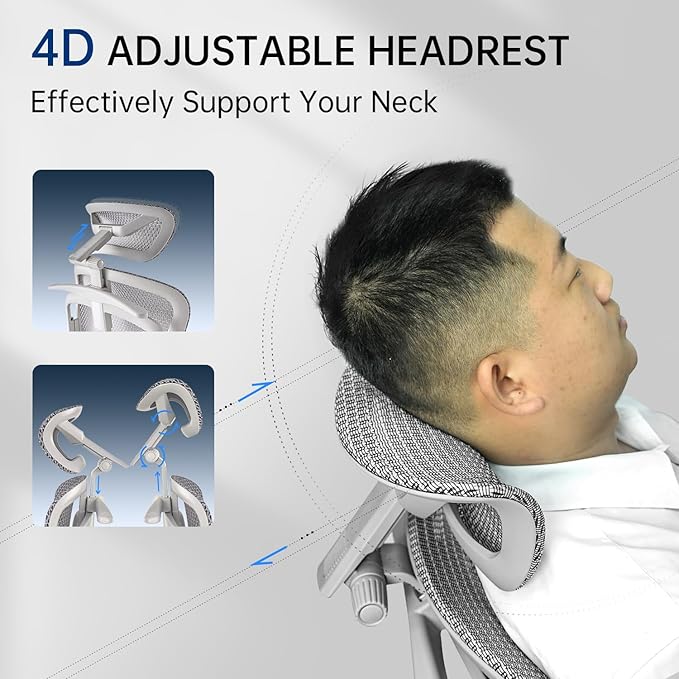 ERGOUP Ergonomic Office Chair - Full Mesh Backrest, 4D Adjustable Headrest, 360° Rotating Armrests, Gray - Premium Support for Professionals, Gamers & Home Office Users