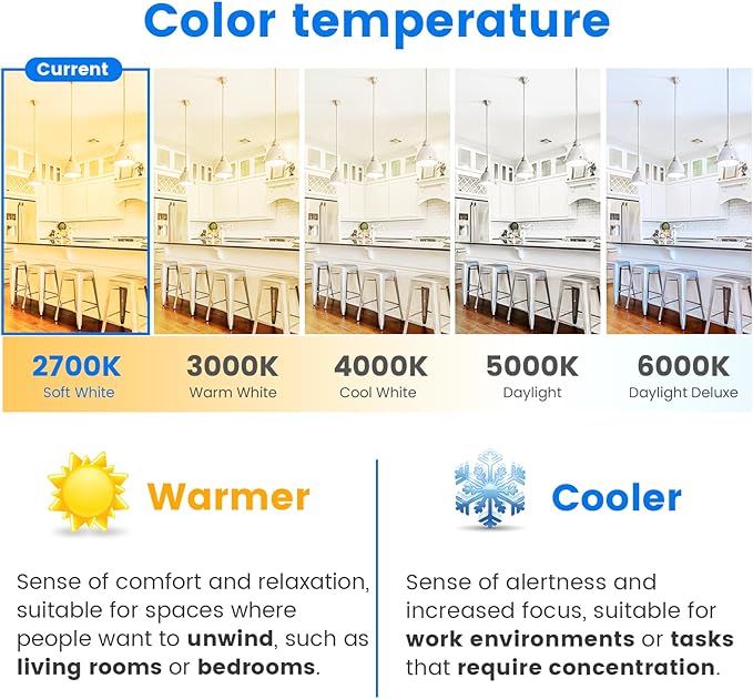 A19 16-Pack LED Light Bulbs, E26 Base 75W Equivalent 950lumens 2700K Warm Soft White Light, Non-Dimmable 9W 25000Hrs Indoor (A19 Count of 16)