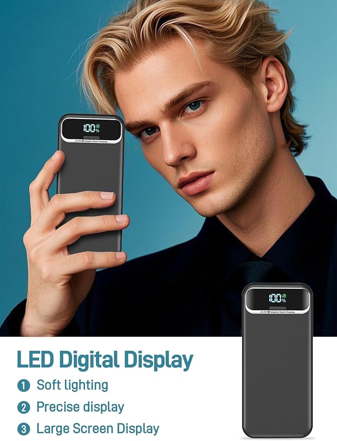 Portable Charger Power Bank with Built in Cables and AC Wall Plug,PD20W&SCP22.5W USB-C Super Fast Charging,20000mAh Travel Phone Charging,LED Display Battery Pack Compatible All iPhone Samsung etc