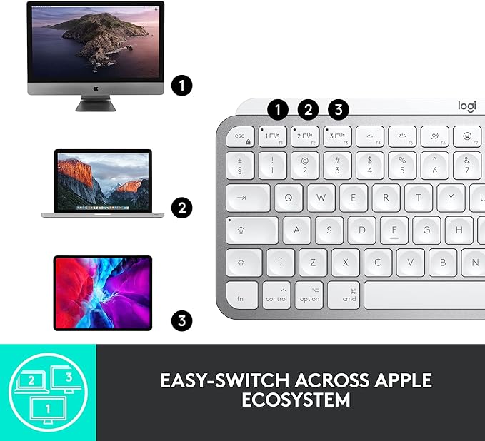 Logitech MX Keys Mini for Mac Minimalist Wireless Keyboard, Compact, Bluetooth, Backlit Keys, USB-C, Tactile Typing, Compatible with MacBook Pro,Macbook Air,iMac,iPad - Pale Grey