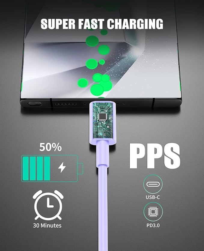 45W Super Fast Charger Type C for Samsung S24, USB C Android Phone Charger Fast Charging Block with 6FT/10FT Type C Charger Cord for Samsung Galaxy S24+ Ultra/S23+ Ultra/S22+ Ultra/iPhone 17/16-Purple