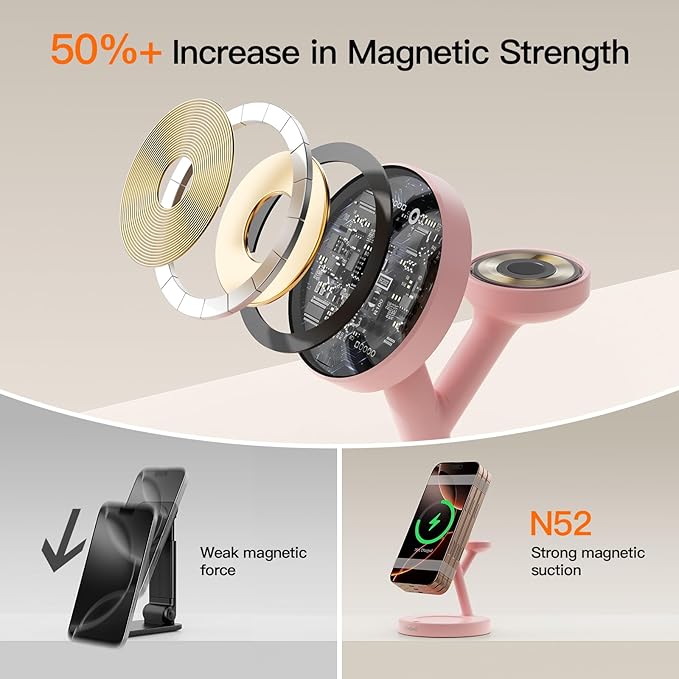 2025 3 in 1 Charging Station for Apple iPhone AirPods Watch with Mag-Safe Charger Wireless Charger Stand for iPhone 1716 15 14 13 12 Series AirPods iWatch Series - Gifts for Wife & Husband