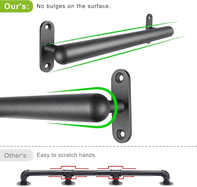 Dolibest 36 Inch Wall Mount Metal Handrail, Staircase Step Handrail, Non-Slip Safety Grab Handle, Barrier-Free Staircase Grab Bar for Elderly, Indoor & Outdoor Use, 1.3 Inch Round (Black)