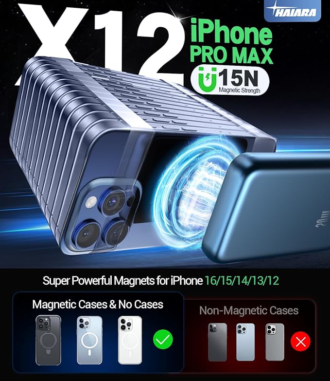 for Magsafe Battery Pack, 10000mAh Magnetic Portable Charger with USB-C Cable 20W Fast Charging, Slim & Lightweight Wireless Power Bank for iPhone 16/15/14/13/12 Series, for Travel Cruise Essentials