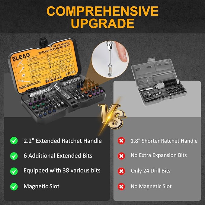 40 in 1 Magnetic Ratchet Screwdriver Set, Multi Bit Magnetic Ratcheting Screwdriver Set with Detachable Ratchet Handle, Repair Tool Kit for Computer Bicycle Furniture DIY