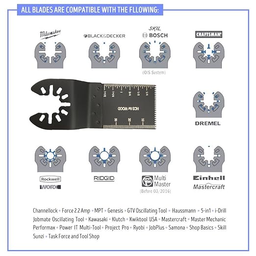 Mixed Wood Oscillating Multitool Saw Blade Set Fits Fein Multimaster, Porter Rockwell Cable,Black & Decker,Bosch Craftsman,Ridgid Ryobi,Makita Milwaukee,Dewalt, Chicago (12 PCS)