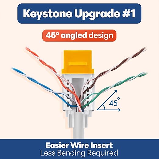 Everest easyJACK - 45° Angled Speed Termination Keystone Tool Set - with 20-Pack of RJ45 Cat6 Keystone Jacks in Yellow (Slim Profile Design) - Time Saver Network Punch Down Tool Cat6