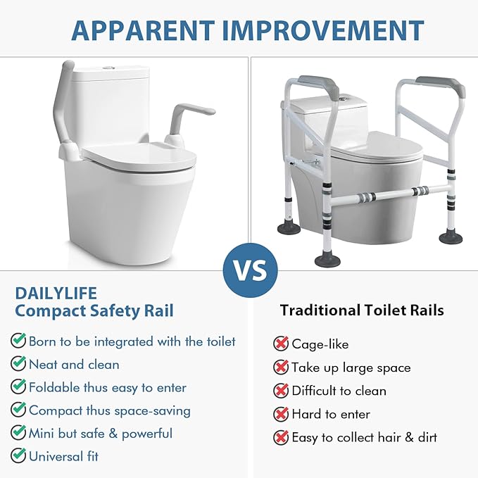 DAILYLIFE Toilet Safety Rails - Heavy Duty Aluminum Armrest Hand Rail for Elderly, Seniors, Handicap, Pregnant - Folding, Compact Design Supports up to 480 lbs