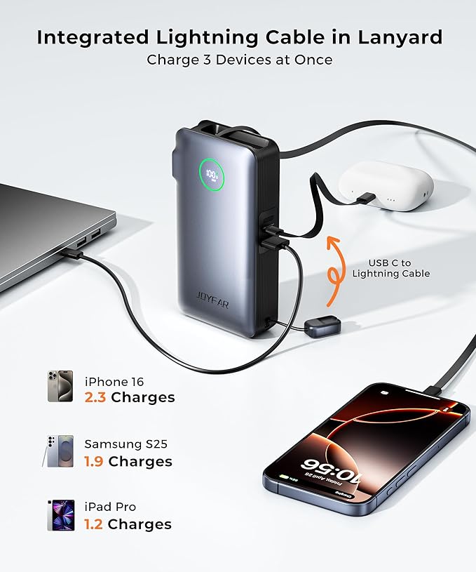 Portable Charger Power Bank - Travel Essentials Battery Pack 35W AC Plug GaN 10000mAh Built in Cable USB C Phone Fast Charging Powerbank Compatible with iPhone 16 15 14 13 iPad MacBook Samsung