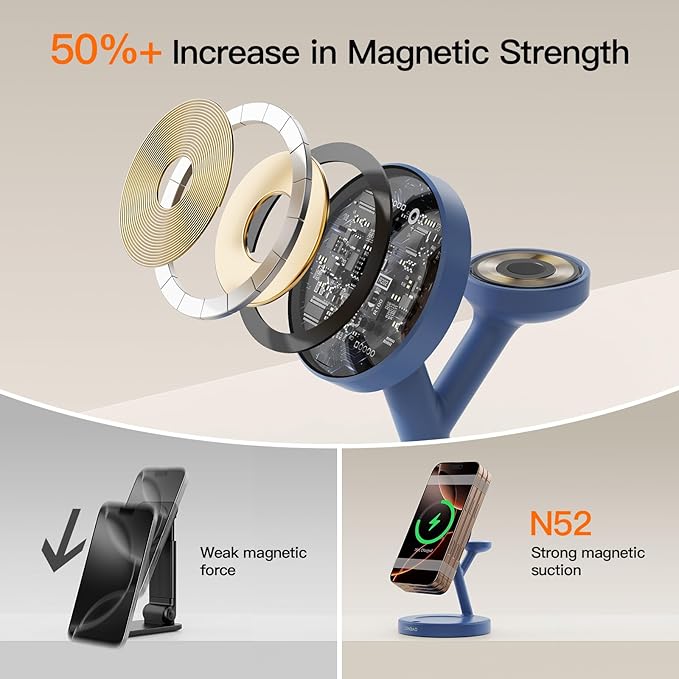 2025 3 in 1 Charging Station for Apple iPhone AirPods Watch with Mag-Safe Charger Wireless Charger Stand for iPhone 1716 15 14 13 12 Series AirPods iWatch Series - Gifts for Wife & Husband