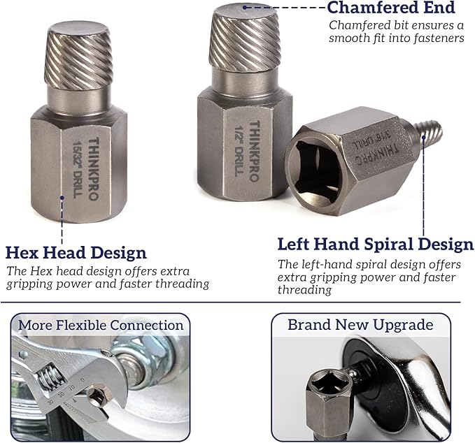 36Pcs Screw & Bolt Extractor Set, 2-in-1 Multi-Spline Lug nut Remover, Easy out Stripped Screw Removal Tool Kit for Damaged, Frozen, Studs, Rusted, Rounded-Off Bolts, Nuts