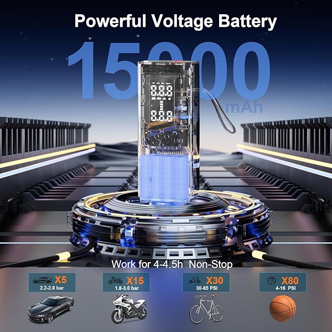 Tire Inflator Portable Air Compressor - 150PSI Air Compressor with Tire Pressure Gauge, 15000mAh & 3X Faster Portable Air Pump for Cars, Bikes & Motorcycle Tires, Balls, Car Accessories