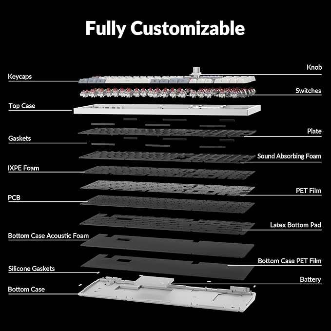 Keychron Q6 Max QMK/Launcher Wireless Bluetooth/2.4 GHz/USB-C Wired Custom Mechanical Keyboard, Full Size Programmable Knob RGB Backlit Hot-Swappable Gateron Red Switch for Mac Windows Linux - White