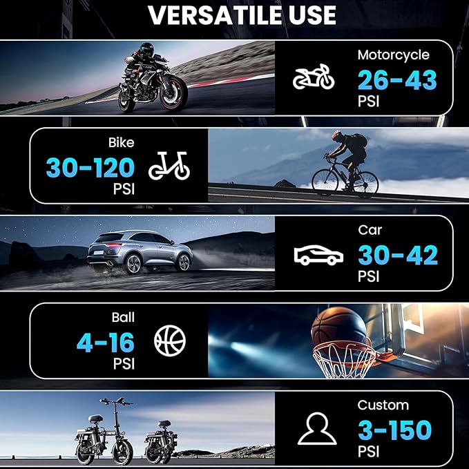 Tire Inflator Portable with Air Release Valve Mini Air Compressor Cordless with Cigarette Lighter with Digital Pressure Gauge can Preset Tire Pressure Auto Shut off SOS Light 150PSI for Cars