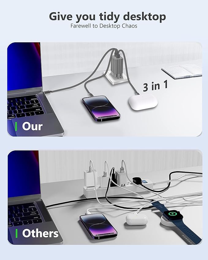 USB C Fast Charging Block，67W GaN Fast Charger 3-Port，Acoucou Adapter Type C Wall Chargers for iPhone 16,15,14,13,12, iPad, MacBook, Galaxy S25, S24, S23, Tablet