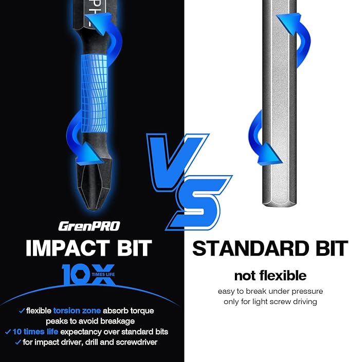 Screwdriver Power Bits PH2-6IN*10pcs Magnetic Phillips #2 Insert Bits S2 Steel Anti-Slip Long Screwdriver Bit Set 1/4 Inch Hex Shank Impact Tough Screws Drive Bits