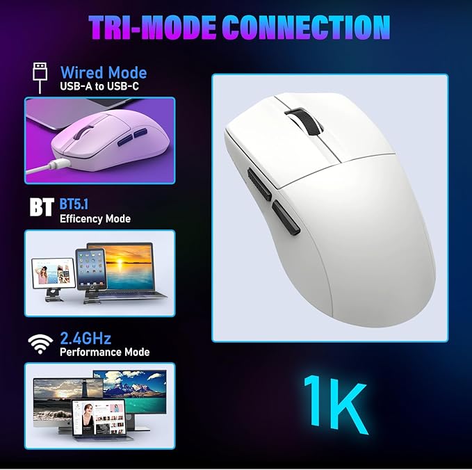 XuanGui Wireless Gaming Mouse,2.4G/BT/USB-C Wired,5-Level DPI 4000 Max,50g Lightweight,1000Hz Polling Rate,Macro Program,Side Buttons,44-Hour Battery Life,For Laptop/PC/Computer/Mac/Tablet (White-2)