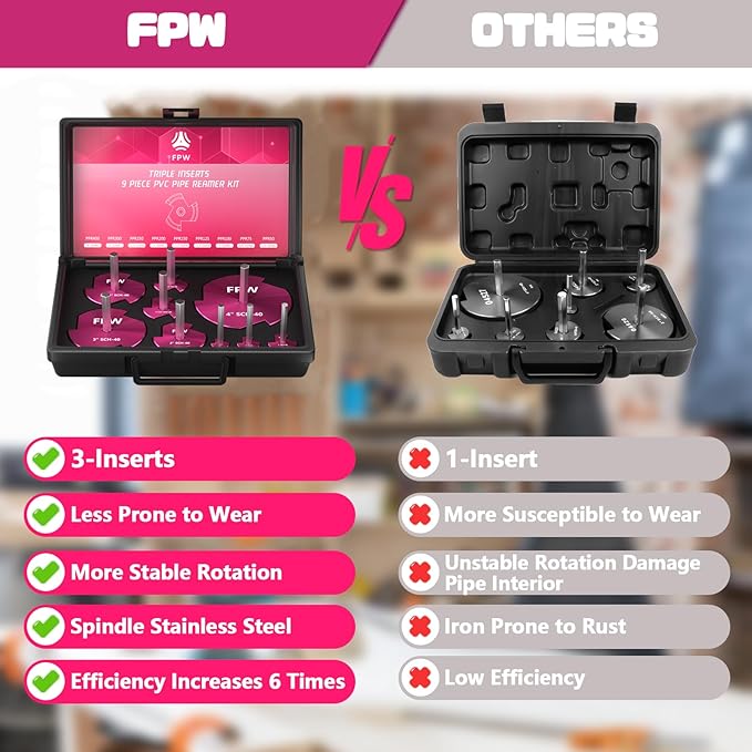 Original Design Patent Triple Inserts 3 Inch PVC Pipe Reamer, PVC Fitting Saver, Pipe Tools for Schedule 40