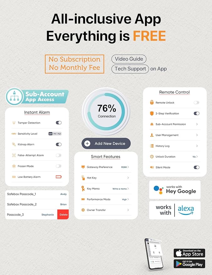 FORFEND Smart Home Safe | WiFi Safebox App Lock/Alarm | Voice Command, Kidnap Alarm, Tamper Detect, Frozen Mode, Sub Account| Digital Safes Anti Theft
