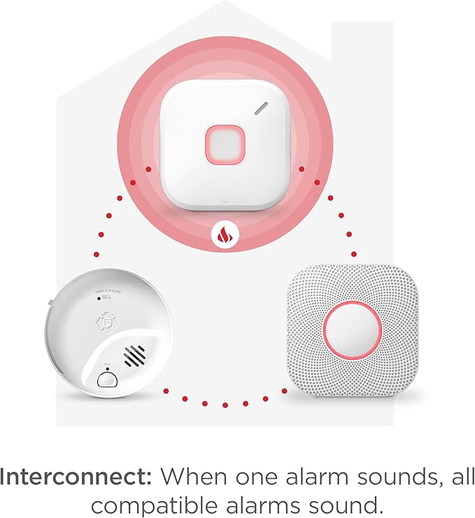 First Alert SC5 Battery Smart Smoke & Carbon Monoxide Alarm, SMCO600NV, 1-Pack