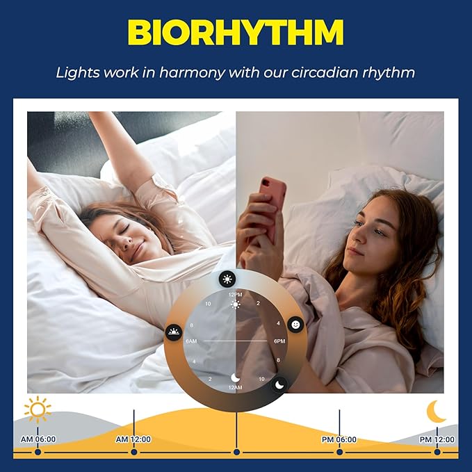 E12 Smart Light Bulbs 50W Equiv., G16.5 RGBCW Candelabra Chandelier Ceiling Fan Smart Bulb Works with Alexa/Google Home/Smart Life, 5W 550LM, 2.4G WiFi Bluetooth Bulb, ETL Listed, 4PCS