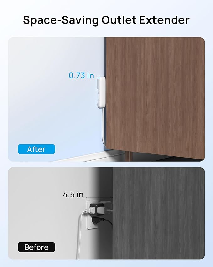 TROND Flat Plug Power Strip with Outlet Cover - 6ft Extension Cord with Multiple Outlets and 4 USB Ports, Mountable Surge Protector Outlet Concealer, Kitchen Home Improvement for Hide Messy, White