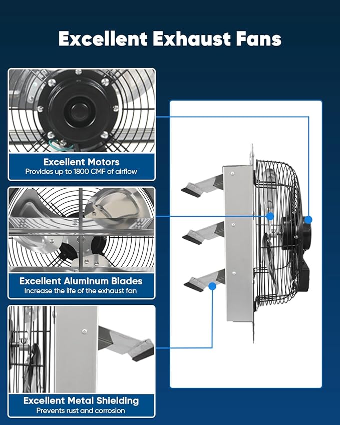 JPOWER 12 Inch Shutter Exhaust Fan, Gable Vent Fan, Wall Mount Ventilation, Automatic Aluminum Blades, High Speed, 1800CFM, for Garages, Shop, Greenhouse, Attic