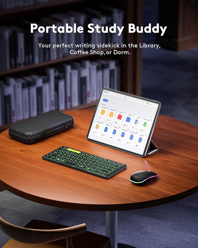 Foldable Keyboard and Mouse, Samsers KM08X Folding Bluetooth Keyboard Mouse Combo with Backlight, 2.4G + BT5.0 x 2, Full-Size Travel Keyboard & Portable Wireless Mouse for Windows iOS Mac OS Android