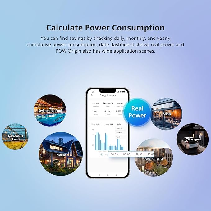 SONOFF POWR316 Origin 16A WiFi Smart Power Meter Switch,Universal DIY Module for Smart Home, Works with Amazon Alexa & Google Home