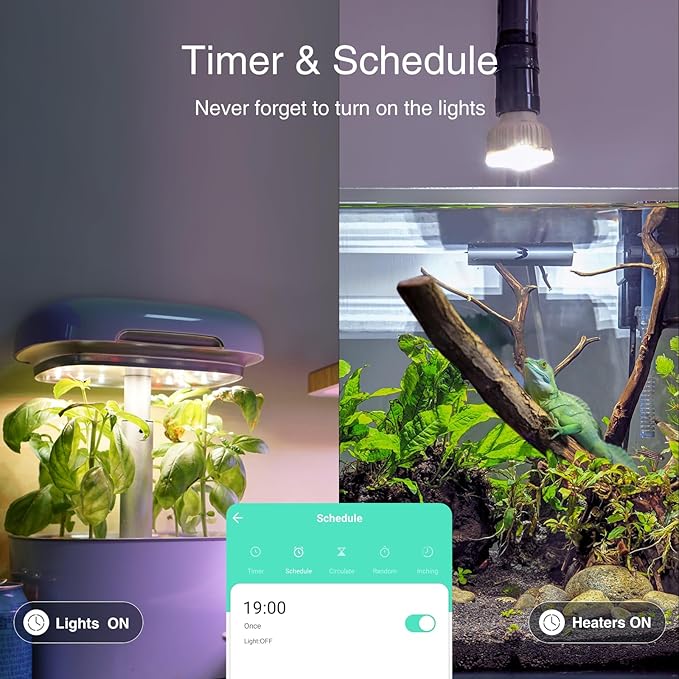 GHome Smart Plug Outlet Extender, USB Wall Charger with 3 Individual Smart Outlets and 3 Smart USB Ports, Works with Alexa Google Home, Surge Protector Plug Extender for APP Control,15A/1800W