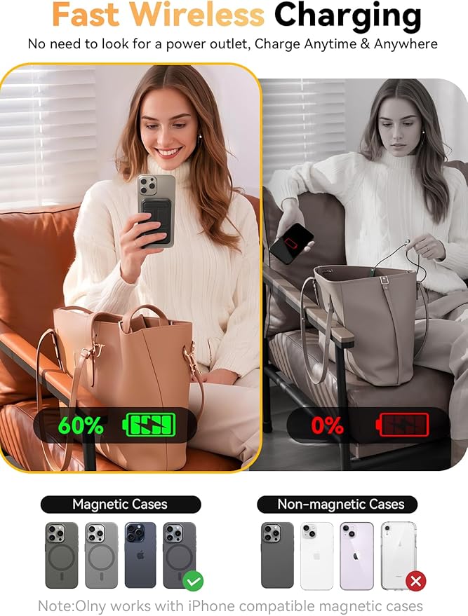 Magnetic Portable Charger, 10000mAh Wireless Power Bank with 20W USB-C Fast Charging, Foldable Stand & LED Display Magnetic Battery Pack, Compatible with iPhone 16/15/14/13/12 All Series