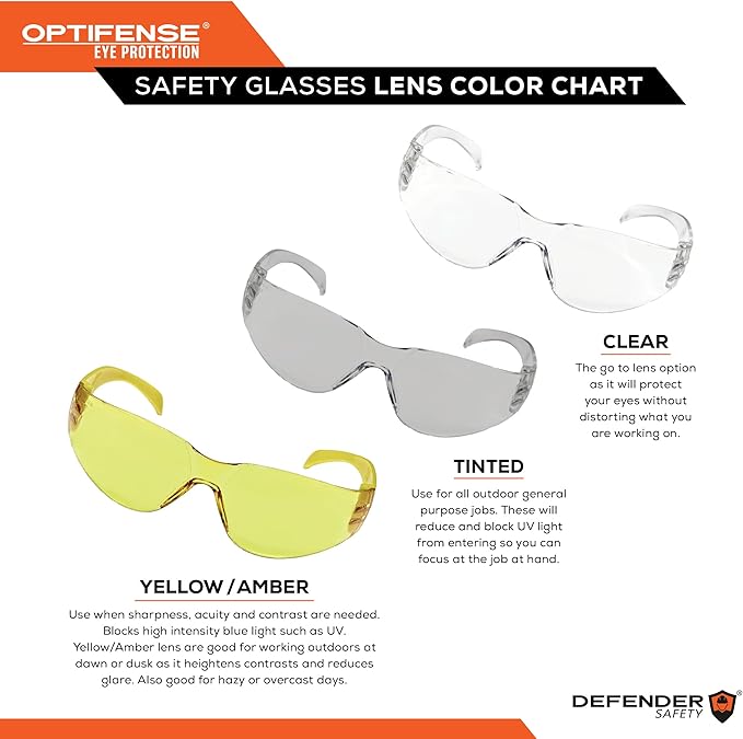 Defender Safety VS1 Safety Glasses, 30 pack, Polycarbonate protective eyewear, impact resistant Anti Scratch, ANSI Z87