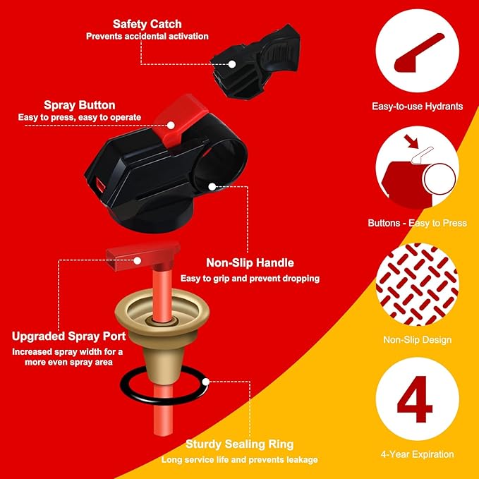 Fire Extinguisher for Boat - 3 Packs Fire Extinguisher for Home with Mount, 620ml Small House Fire Extinguishers for Kitchen Vehicle Car UTV RV, Portable Water-Based Fire Extinguisher for A/B/C/K Fire