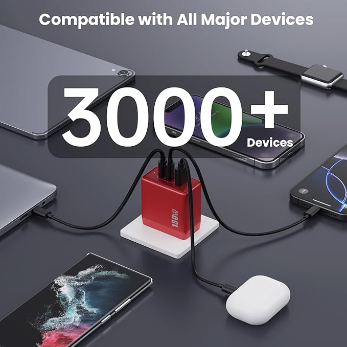130W USB C Charger Block,3-Port GaN Fast Charger,Compact Foldable Type C Fast Charging Wall Charger,PD QC 65W USB C Laptop Charger for MacBook Pro/Air,iPad Pro,iPhone16/15,Galaxy Series etc(Red)